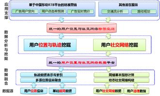 喜訊 | 我所榮獲2015年度教育部-中國(guó)移動(dòng)科研基金項(xiàng)目立項(xiàng)
