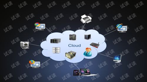 云計(jì)算技術(shù)發(fā)展及其在技術(shù)開發(fā)領(lǐng)域的應(yīng)用